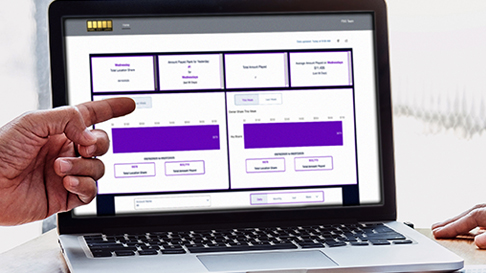 Prairie State Gaming